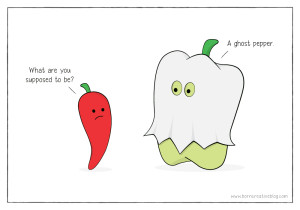 The Hottest Halloween Costume - Ghost Pepper Halloween Cartoon Comic